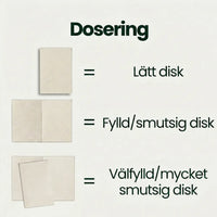 Eko Opvaskeark