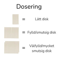 Økologiske Diskblade