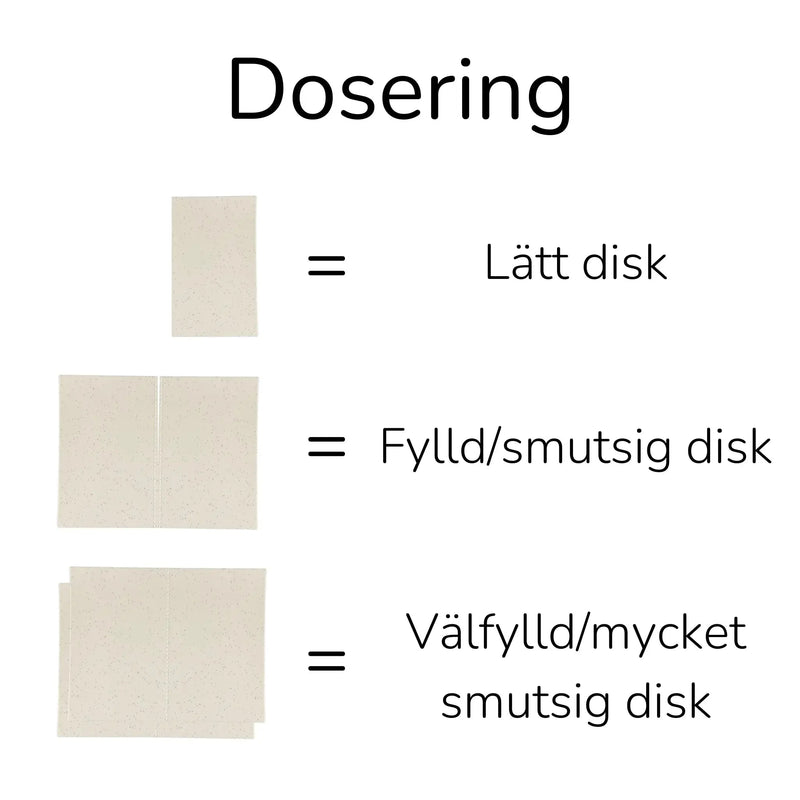 Økologiske Diskblade