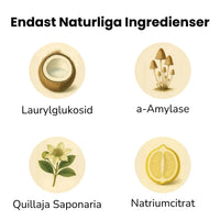Økologiske Diskblade